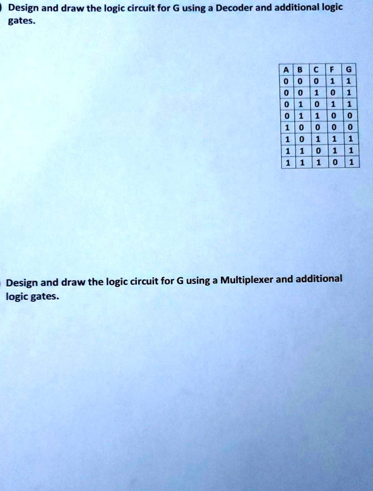 Design and draw the logic circuit for G using a Decoder and additional ...