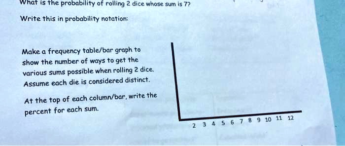 Roll 2 Dice and Make a Frequency Table 