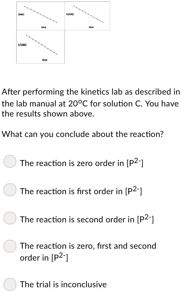 Kenetics Lab After performing the kinetics lab as described in the lab...