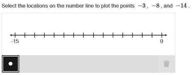 SOLVED: 'As you can see I NEED HELP! Select the locations on the number ...