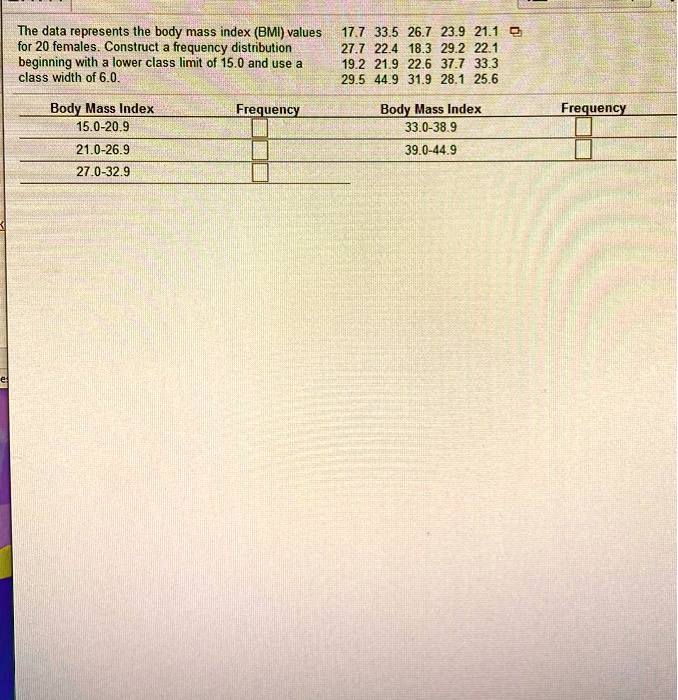 Solved The Data Represents The Body Mass Index Bmi Values 17 7 33 5 26 7 23 9 21 1 For Females Construct Frequency Distribution 27 722 4 18 3 29 2 22 1 Beginning With Lower Class Limit Of 15