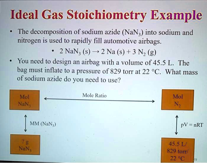 stoichiometry examples