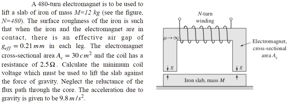 Solved A 480 Turn Electromagnet Is To Be Used To Lift A Slab Of Iron