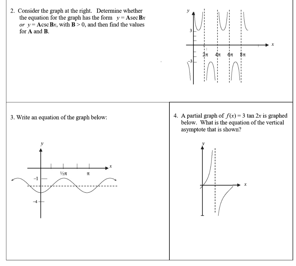 solved-2-consider-the-graph-at-the-right-determine-whether-the