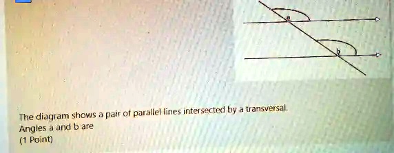 SOLVED: pair Of parallel lines intersected by transversal: The diagram ...