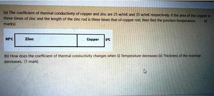 SOLVED: (a) The coefficient of thermal conductivity of copper and zinc ...