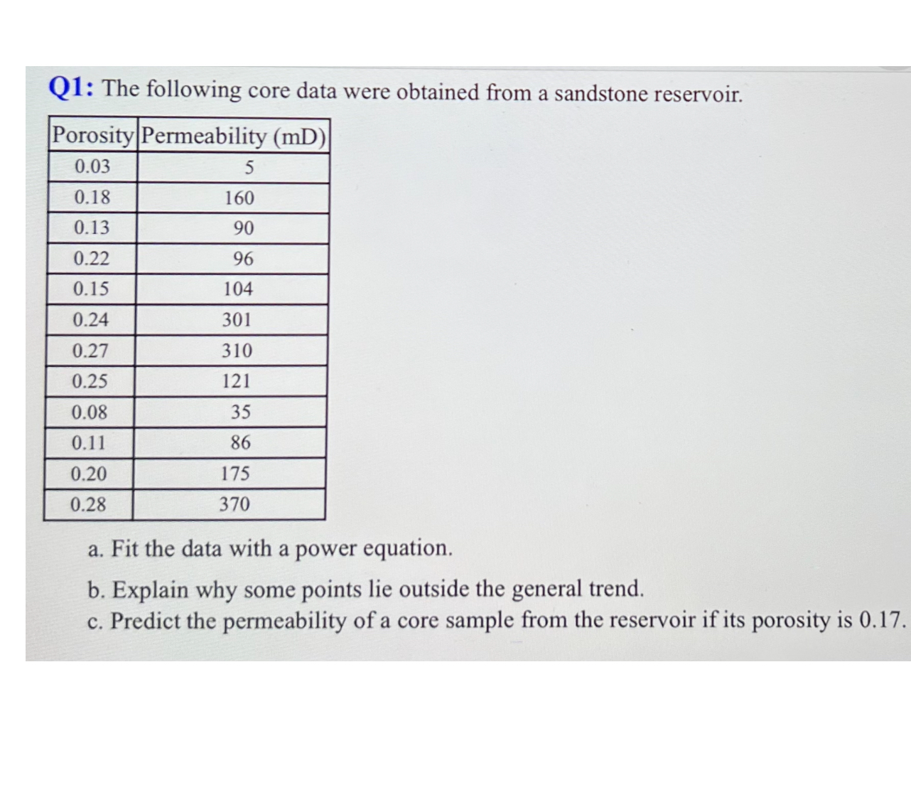 Q1: The following core data were obtained from a sandstone reservoir ...