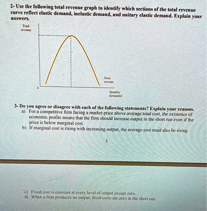 A Demand Curve Reflects Each Of The Following Except The SOLVED: 2- Use the following total revenue graph to identify which