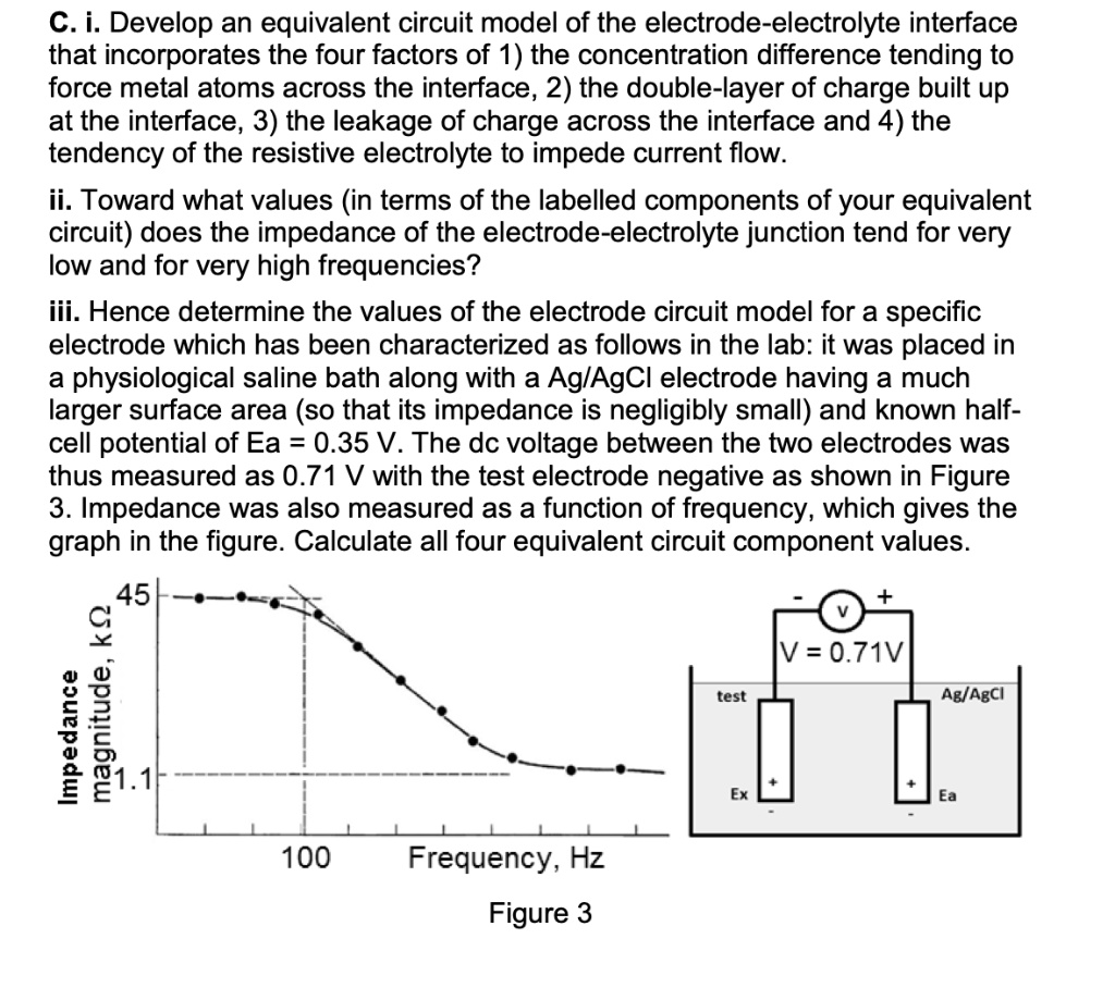 SOLVED C. i. Develop an equivalent circuit model of the electrode