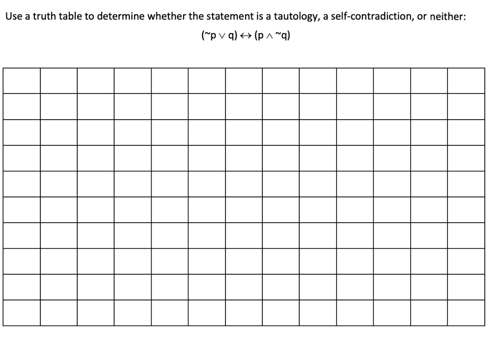 Use a truth table to determine whether the statement is a tautology, a self-contradiction, or neither:
( p ? q) ? (p ?  q)