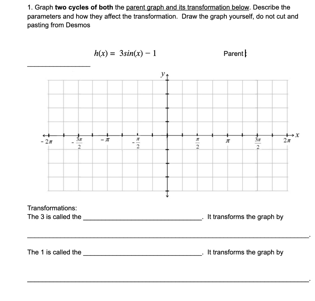 SOLVED:Graph two cycles of both the parent graph and its_transformation ...