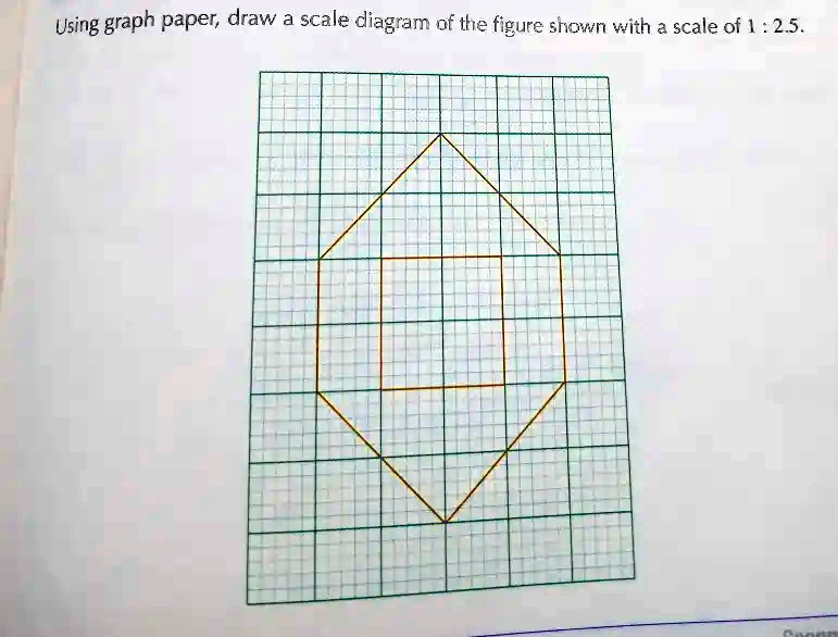 solved-using-graph-paper-draw-a-scale-diagram-of-the-figure-shown