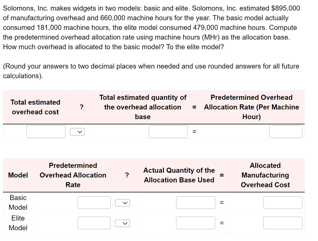 Solomons, Inc. makes widgets in two models: basic and elite. Solomons ...
