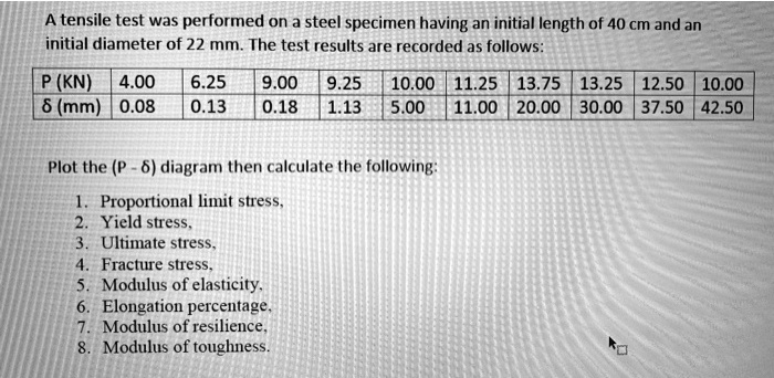 A tensile test was performed on a steel specimen having an initial length of 40 cm and an initial diameter of 22 mm. The test results are recorded as follows:

egintabular|c|c|c|c|c|c|c|c|c|
hline
P (KN)     4.00     6.25     9.00     9.25     10.00     11.25     13.75     13.25     12.50     10.00 hline
delta (mm)     0.08     0.13     0.18     1.13     5.00     11.00     20.00     30.00     37.50     42.50 hline
endtabular

Plot the (P-delta) diagram then calculate the following:

1. Proportional limit stress,
2. Yield stress,
3. Ultimate stress,
4. Fracture stress,
5. Modulus of elasticity,
6. Elongation percentage,
7. Modulus of resilience,
8. Modulus of toughness.