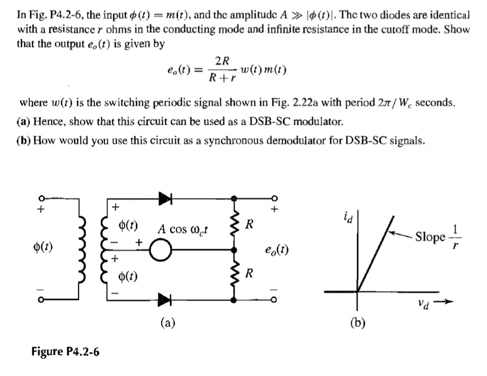 SOLVED: In Fig. P4.2-6, the input Ï†(Î¸) - m(t), and the amplitude A ...