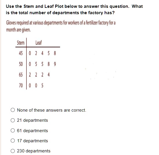 Use the Stem and Leaf Plot below to answer this question. What is the total number of departments the factory has?
Gloves required at various departments for workers of a fertilizer factory for a month are given.
Stem | Leaf
45 | 0 2 4 5 8
50 | 0 5 5 8 9
65 | 2 2 2 4
70 | 0 0 5
None of these answers are correct.
21 departments
61 departments
17 departments
230 departments