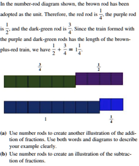 Rod Graph Exmaple SOLVED: There are 2 different problems listed, and I have attached both ...