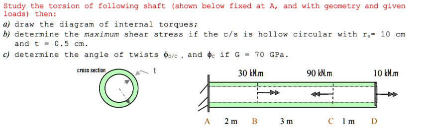 SOLVED: Text: Study the torsion of the following shaft (shown below ...