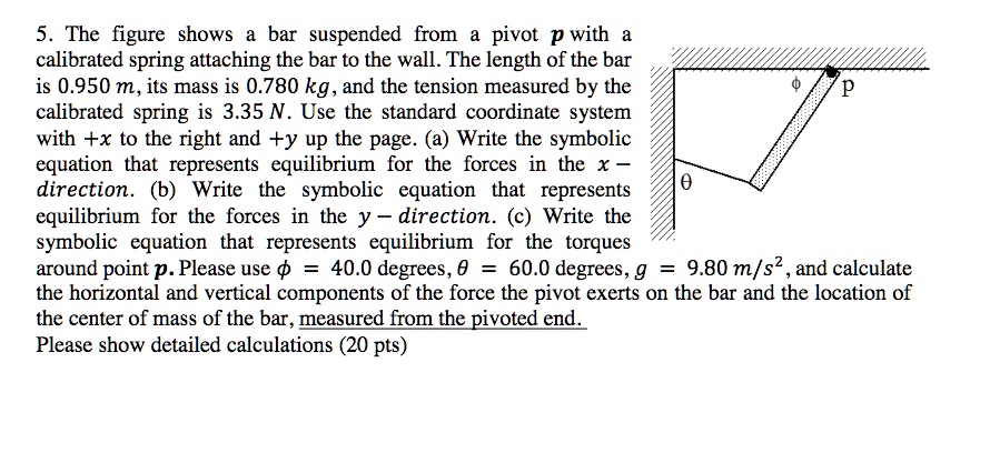 Calbrated Spring SOLVED: The figure shows a bar suspended from a pivot p with calibrated ...