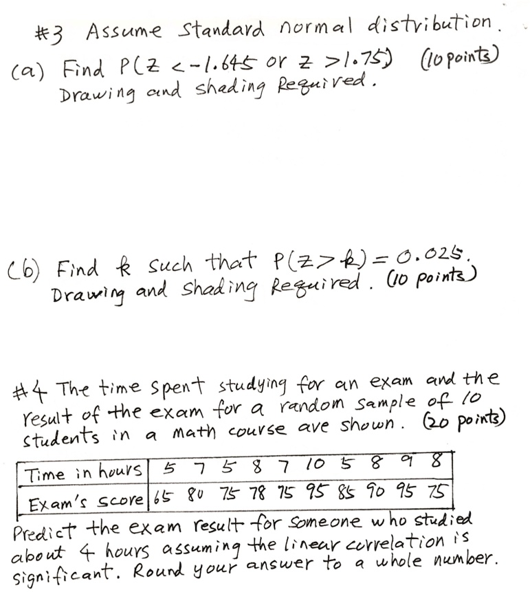 3 assume standard normal distribution a find pz 1645 text or z 175 10 points drawing and shading required b find k such that pz k 0025 drawing and shading required 10 points 4 the time spent 41033