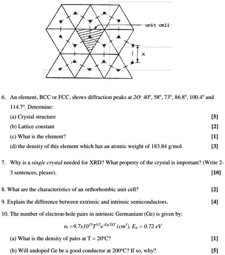 Unit Cell An Element Bcc Or Fcc Shows Diffraction Peaks At 20 40 58 73 ...