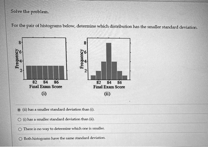 SOLVED: Solve the problem. For the pair of histograms below, determine ...