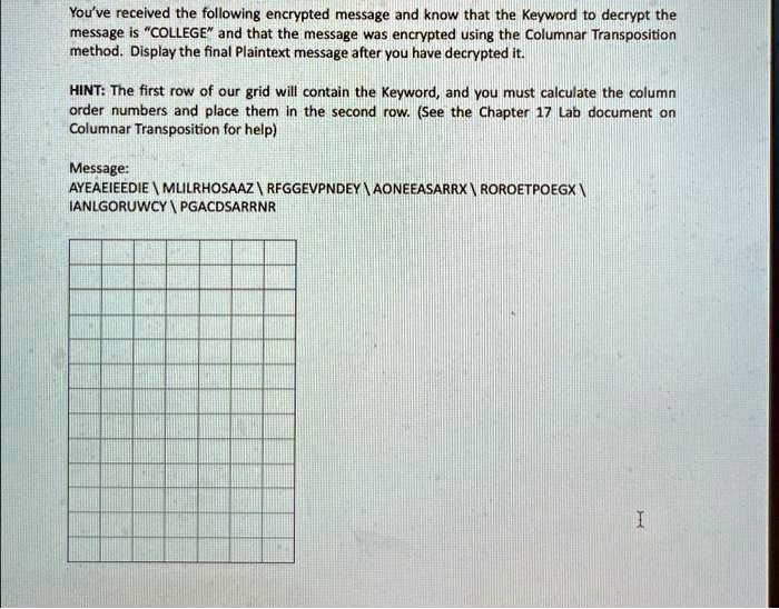 You've received the following encrypted message and know that the ...