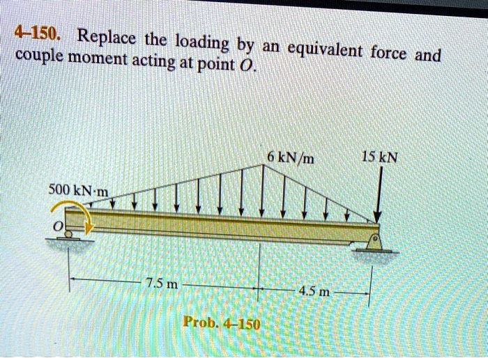 4–150. Replace the loading by an equivalent force and couple moment acting at point O.
6 kN/m
15 kN
500 kN "m
O
7.5 m
4.5 m