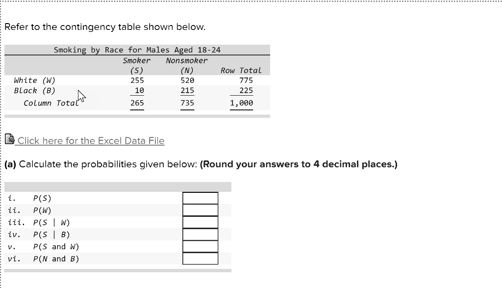 SOLVED Refer to the contingency table shown below Smoking by Race for