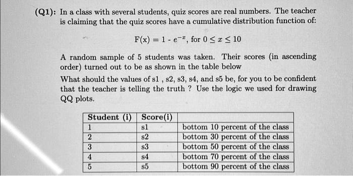 (Q1): In a class with several students, quiz scores are real numbers. The teacher is claiming that the quiz scores have a cumulative distribution function of: F(x) = 1 - e^-x, for 0 ? x ? 10 A random sample of 5 students was taken. Their scores (in ascending order) turned out to be as shown in the table below What should the values of s1, s2, s3, s4, and s5 be, for you to be confident that the teacher is telling the truth? Use the logic we used for drawing QQ plots. Student (i) Score(i) 1 s1 bottom 10 percent of the class 2 s2 bottom 30 percent of the class 3 s3 bottom 50 percent of the class 4 s4 bottom 70 percent of the class 5 s5 bottom 90 percent of the class