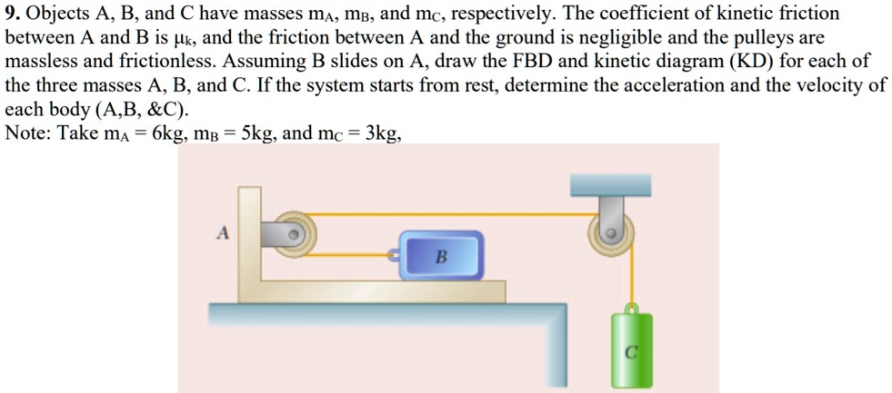 SOLVED: Objects A, B, And C Have Masses MA, MB, And Mc, Respectively ...