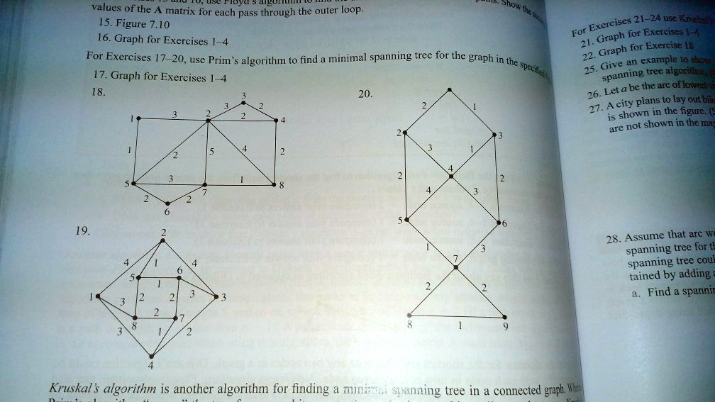 SOLVED: Nioju values Of the A matrix for each pass through the outer ...