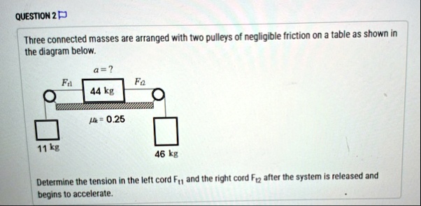 question 2 three connected masses are arranged with two pulleys of negligible friction on a table as shown in the diagram below determine the tension in the left cord f11 and the right cord 67227