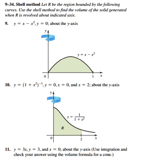 Solved Shell Method Let R Be The Region Bounded By The Following Curves Use The Shell