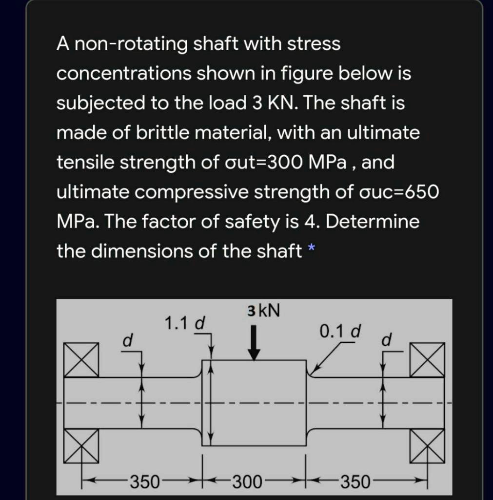 SOLVED A nonrotating shaft with stress concentrations shown in the