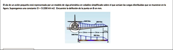 el ala de un avion pequeho esta representada por un modelo de viga prismatica en voladizo simplificado sobre el que actulan las cargas distribuidas que se muestran en la figura supongamos un 84674