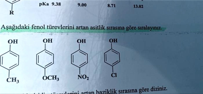 SOLVED: Rank the following phenol derivatives in order of increasing ...