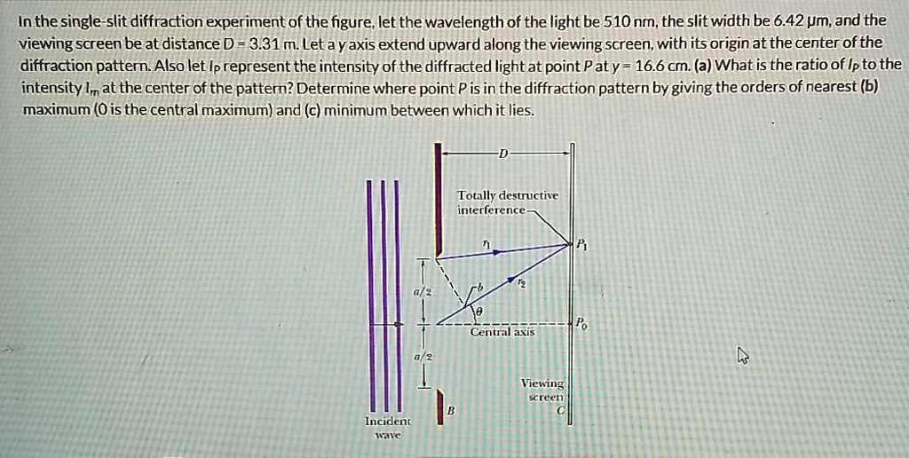 In the single-slit diffraction experiment of the figure, let the ...