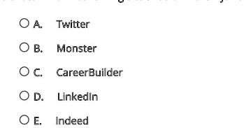 A. Twitter
B. Monster
C. CareerBuilder
D. LinkedIn
E. Indeed