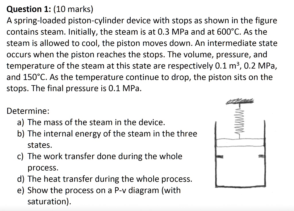 SOLVED Thermodynamics Question 1 (10 marks) A springloaded piston
