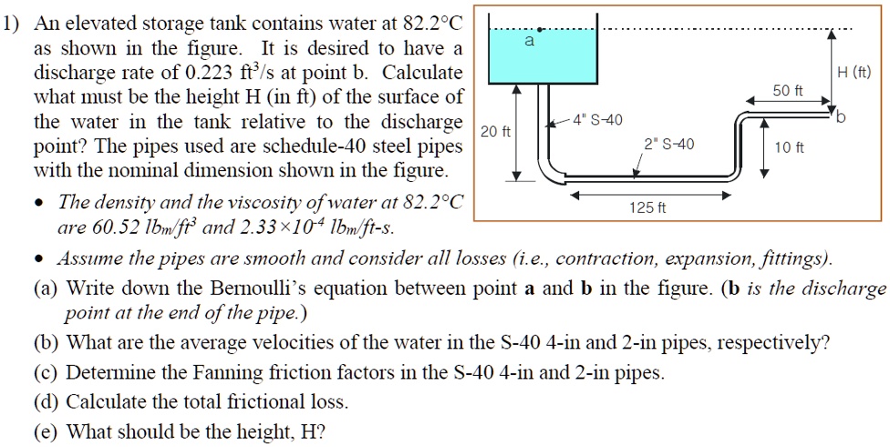 1) An elevated storage tank contains water at 82.2°C as shown in the figure. It is desired to have a discharge rate of 0.223 ft³/s at point b. Calculate what must be the height H (in ft) of the surface of the water in the tank relative to the discharge point? The pipes used are schedule-40 steel pipes with the nominal dimension shown in the figure. • The density and the viscosity of water at 82.2°C are 60.52 lbm/ft³ and 2.33×10?? lbm/ft-s. • Assume the pipes are smooth and consider all losses (i.e., contraction, expansion, fittings). (a) Write down the Bernoulli's equation between point a and b in the figure. (b is the discharge point at the end of the pipe.) (b) What are the average velocities of the water in the S-40 4-in and 2-in pipes, respectively? (c) Determine the Fanning friction factors in the S-40 4-in and 2-in pipes. (d) Calculate the total frictional loss. (e) What should be the height, H?