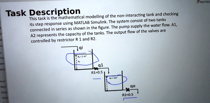 SOLVED: Title: Mathematical Modeling and Step Response Analysis of a  Non-Interacting Tank System using MATLAB Simulink The task involves the  mathematical modeling of a non-interacting tank system and the analysis of  its