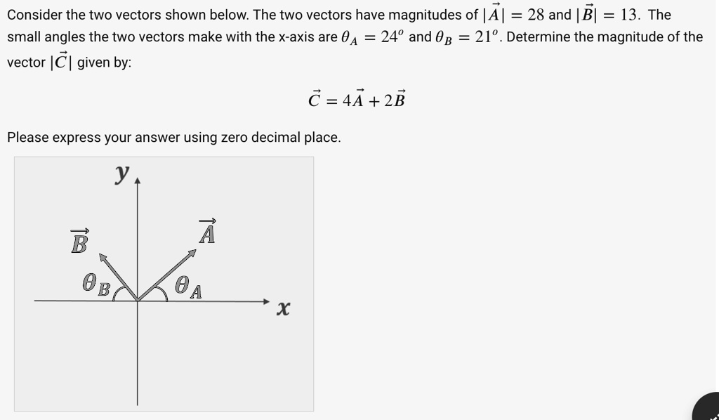 Consider the two vectors shown below. The two vectors have magnitudes ...