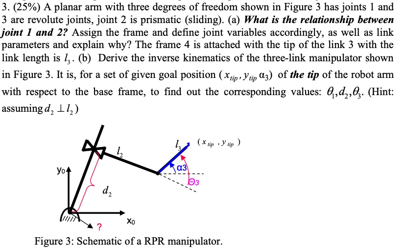 3. (25%) A planar arm with three degrees of freedom shown in Figure 3 ...