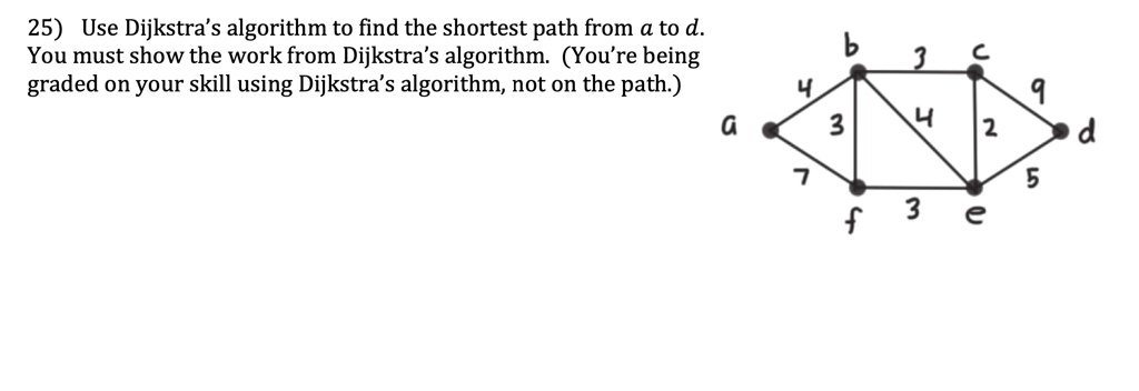 25 use dijkstras algorithm to find the shortest path from a to d you ...