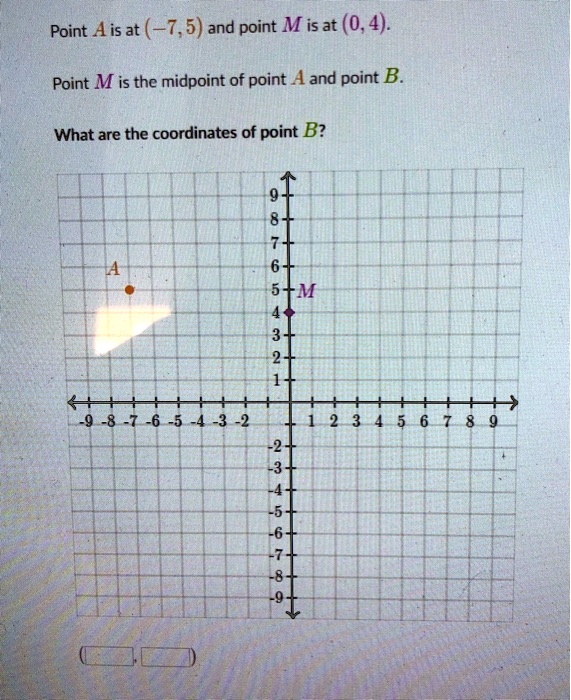 Point A is at (-7,5) and point M is at (0,4).
Point M is the midpoint of point A and point B.
What are the coordinates of point B?
