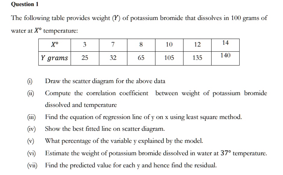 SOLVED: Question 1 The following table provides weight water at Xo ...