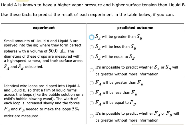 python + chemical engineering: pressure difference in... SOLVED:Liquid A is known to have a higher vapor pressure and higher ...