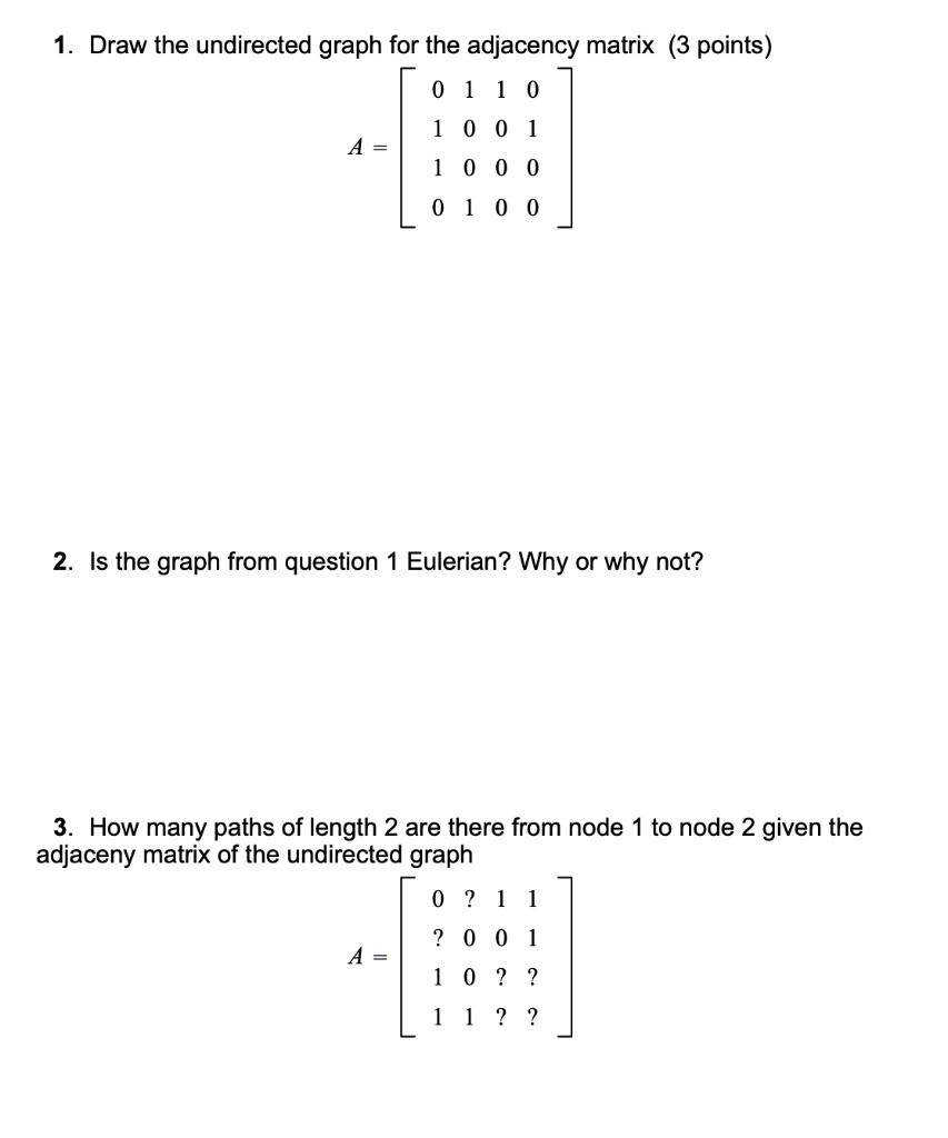 Draw The Undirected Graph For The Adjacency Matrix 3 SolvedLib