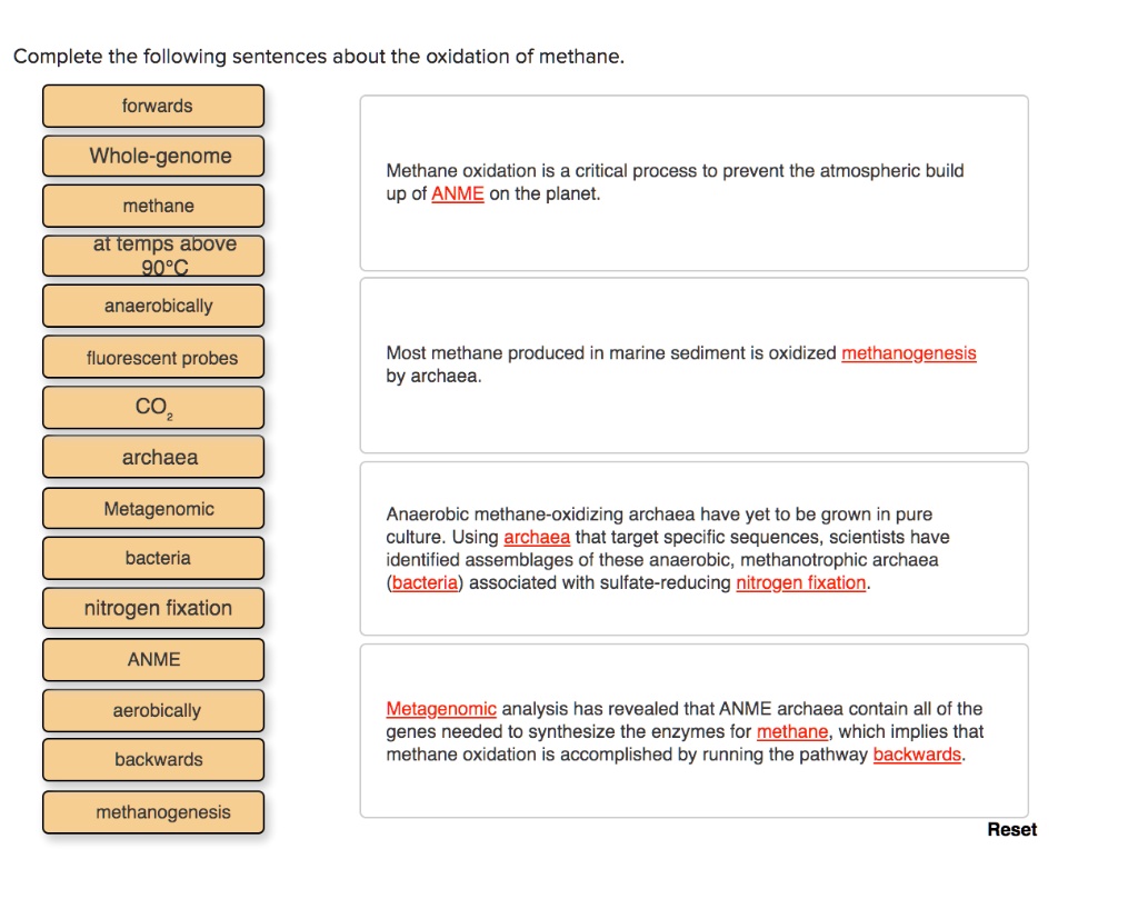 SOLVED Complete the following sentences about the oxidation of methane